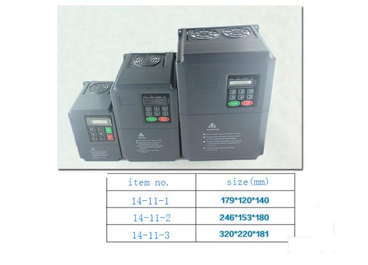 Frequency Inverter Enclosure(14-11)
