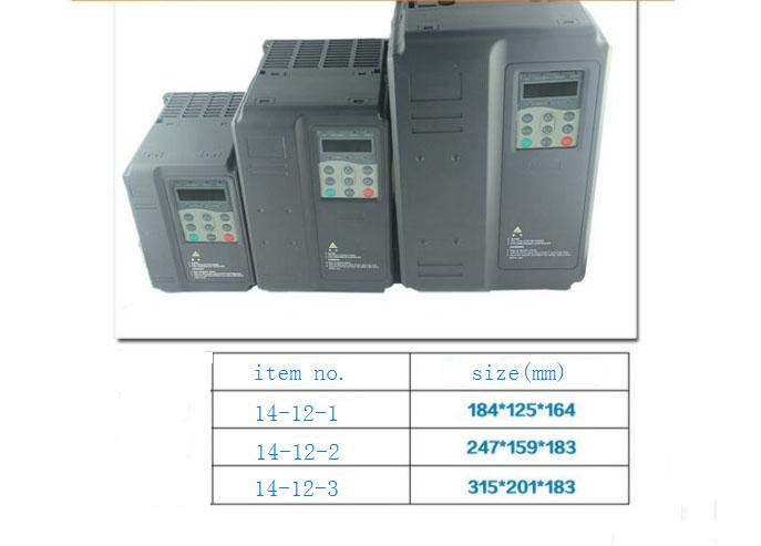 Frequency Inverter Enclosure(14-12)