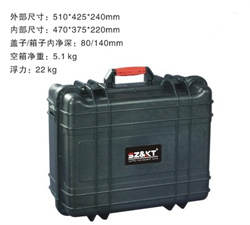 Safety protecting case(17-22)