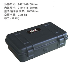 Safety protecting case(17-23)