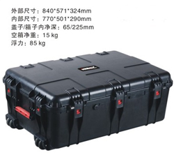 Safety protecting case(17-26)